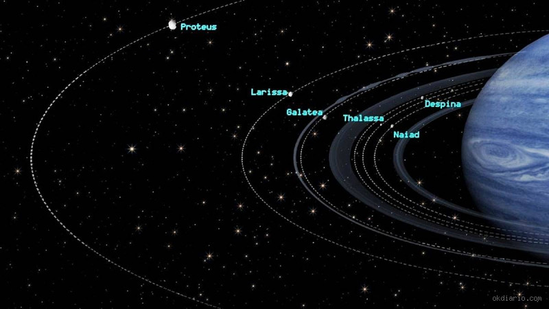 ¿Cuál es el planeta más frío y oscuro? Una charla sobre los misterios del espacio